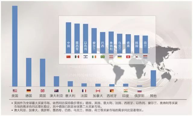 亚钾国际，中国农业的金钥匙—探索其发展潜力与战略意义亚钾国际股票股吧