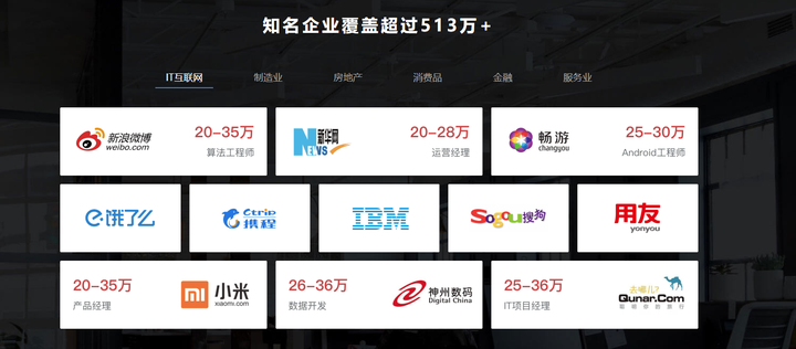 招聘软件大比拼，哪个更靠谱？国家正规的招聘网站
