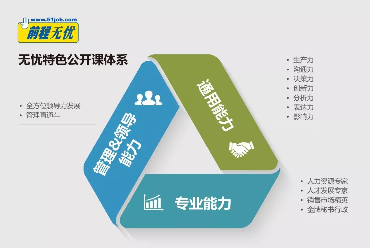探索未来职场之路，前程无忧登录入口的全面解析前程无忧登录入口网页版
