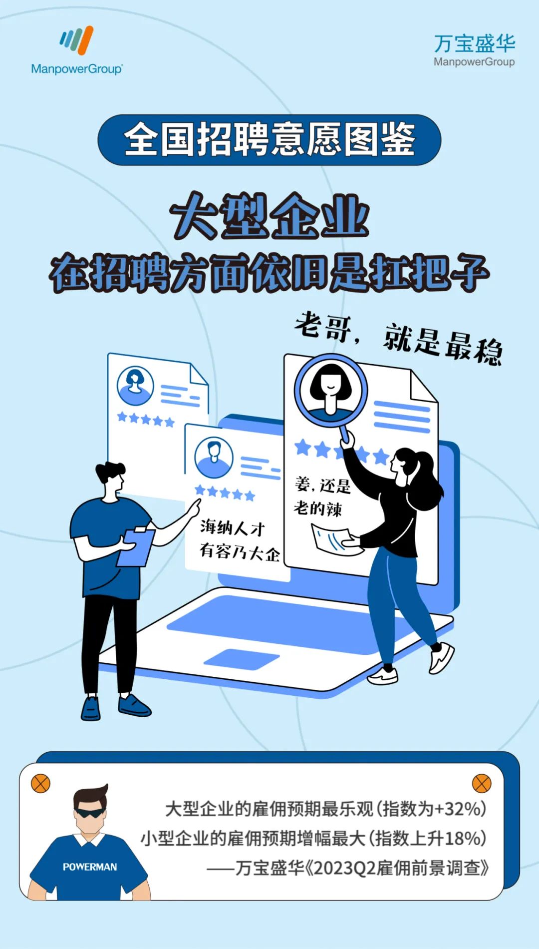 探索中国十大招聘平台，解锁职场新机遇中国十大招聘平台排名