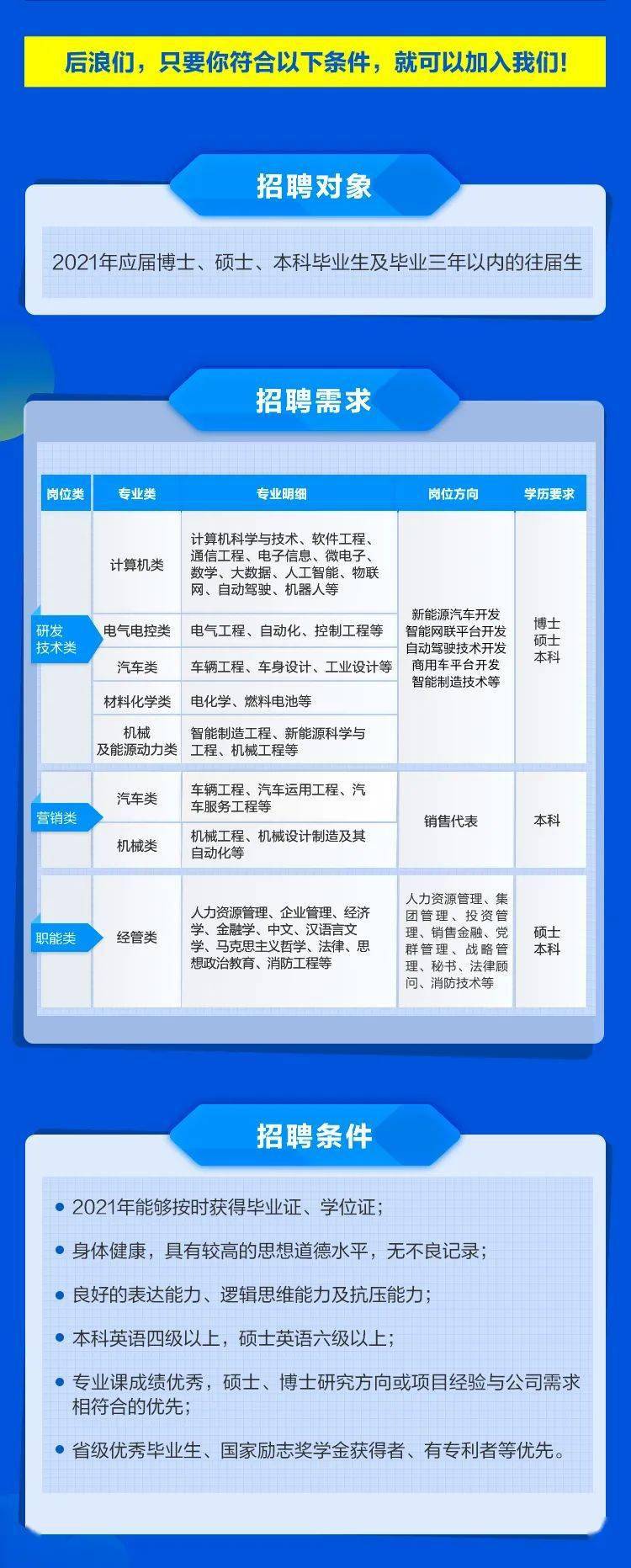 官方网站招聘信息，求职者的新选择与企业的招聘策略广东人才网官方网站招聘信息