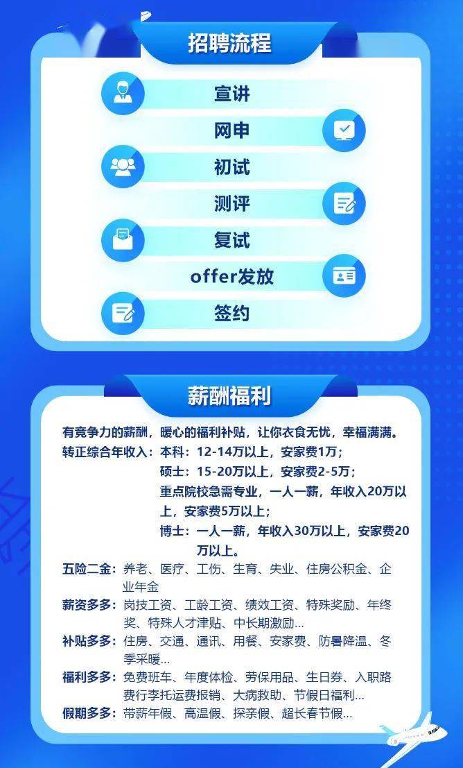 浙江人才网最新招聘信息，汇聚智慧，共创未来浙江省人才网最新招聘信息