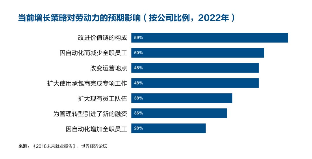 探索同城工作的多元价值与未来趋势同城工作招聘网