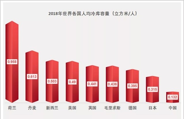 物流公司排名前十，全球领先的供应链解决方案央企物流公司排名前十