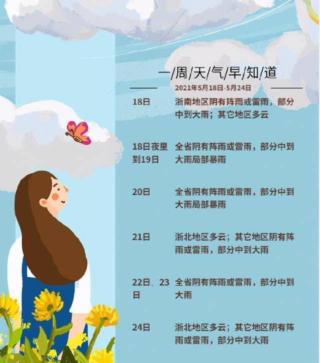 周末兼职，如何高效地在网络上找到理想的工作周末兼职去哪个网站找好