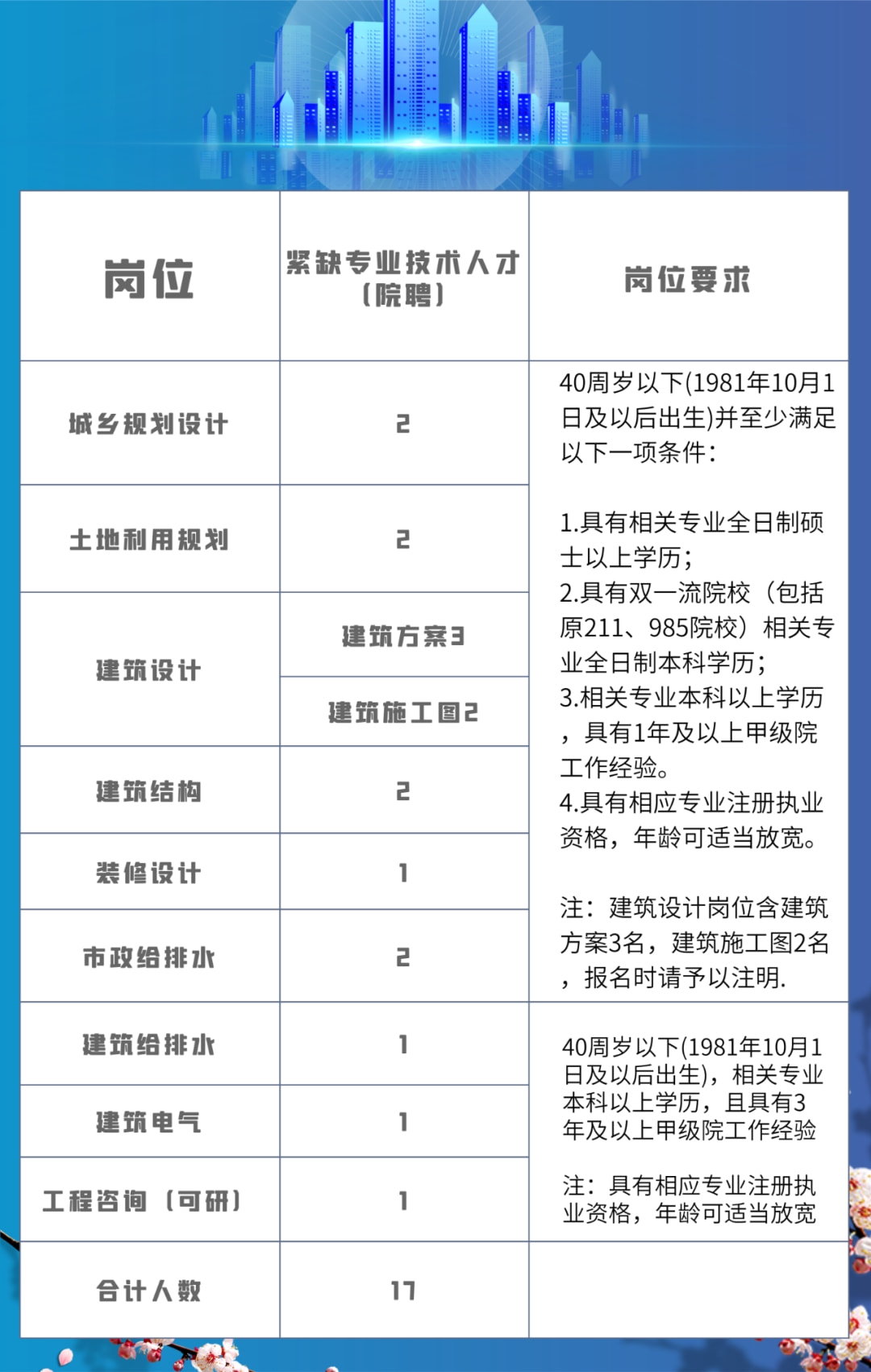 福建人才市场最新招聘，机遇与挑战并存的职场新篇章福建人才市场官网