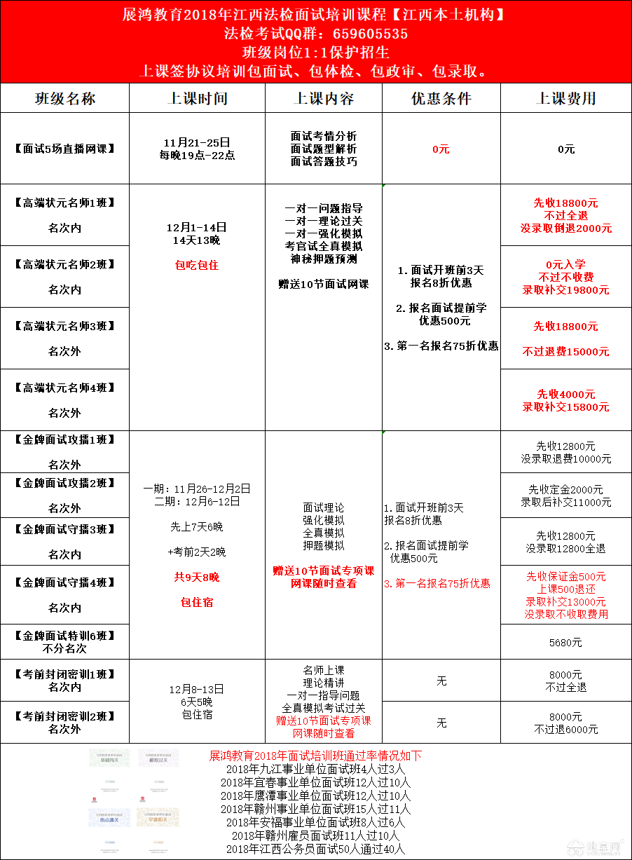 公务员考试培训机构哪家强？深度剖析与选择指南昆明公务员考试培训机构哪个好