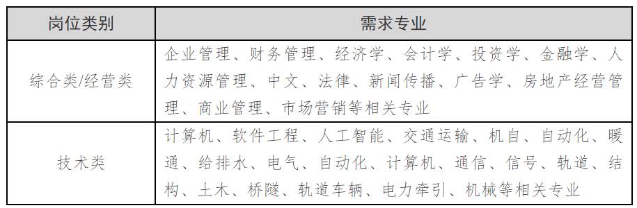 2035年春招企业一览表，未来职场的新航标2025春招企业一览表 青岛