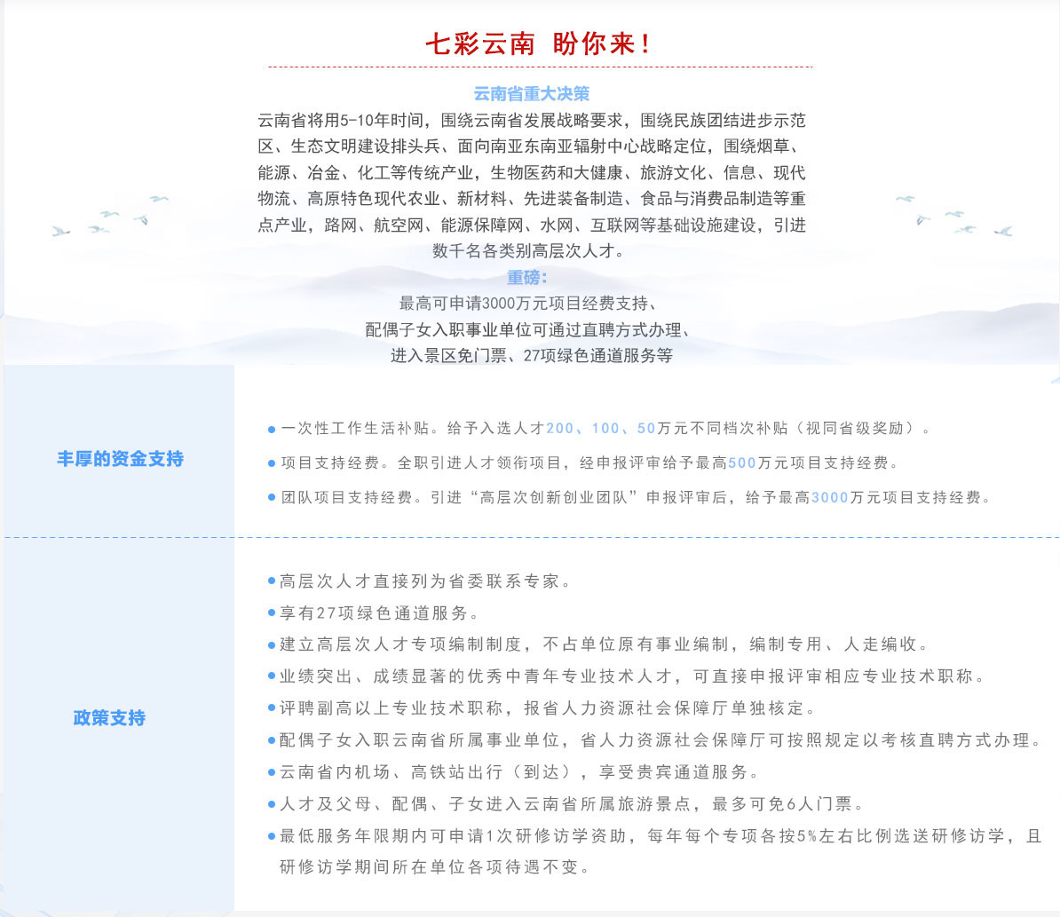 探索红河人才网，解锁云南地区求职与招聘的在线平台红河人才网官网入口成绩查询