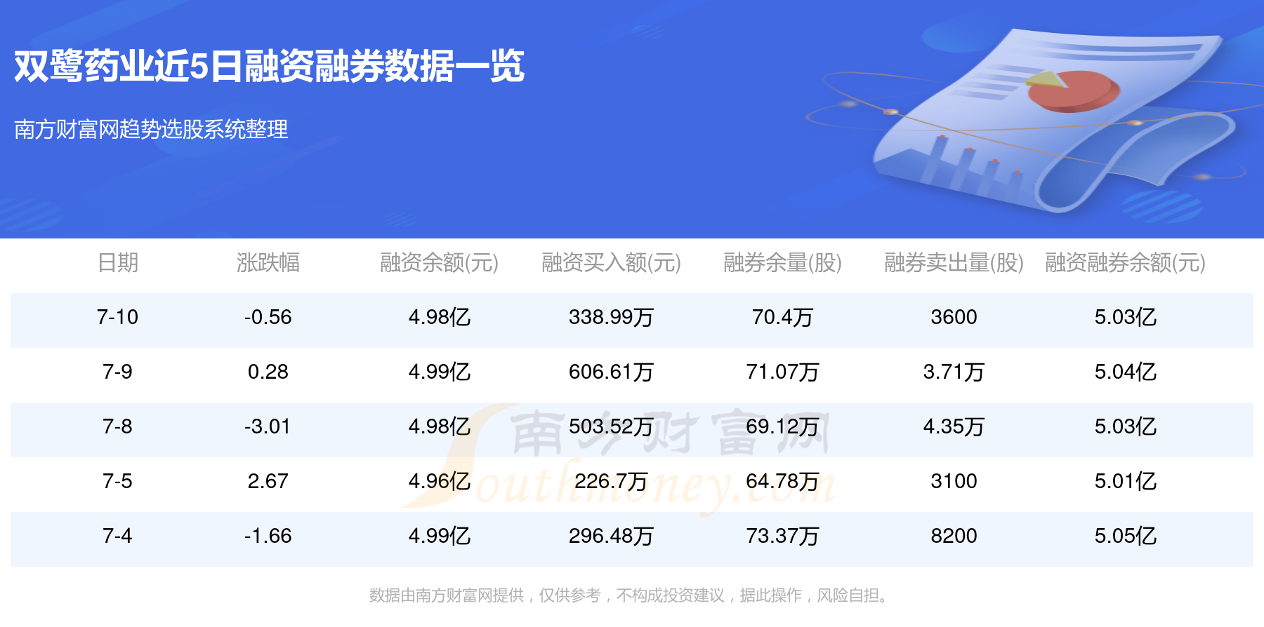 探索双鹭药业，创新驱动下的医药行业先锋双鹭药业股吧