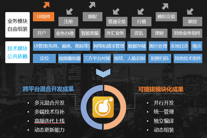 探索金融新蓝海，国元证券的数字化转型与创新实践国元证券app下载官网