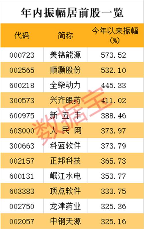 探索全柴动力的绿色革命,从传统到未来的动力转型全柴动力股票