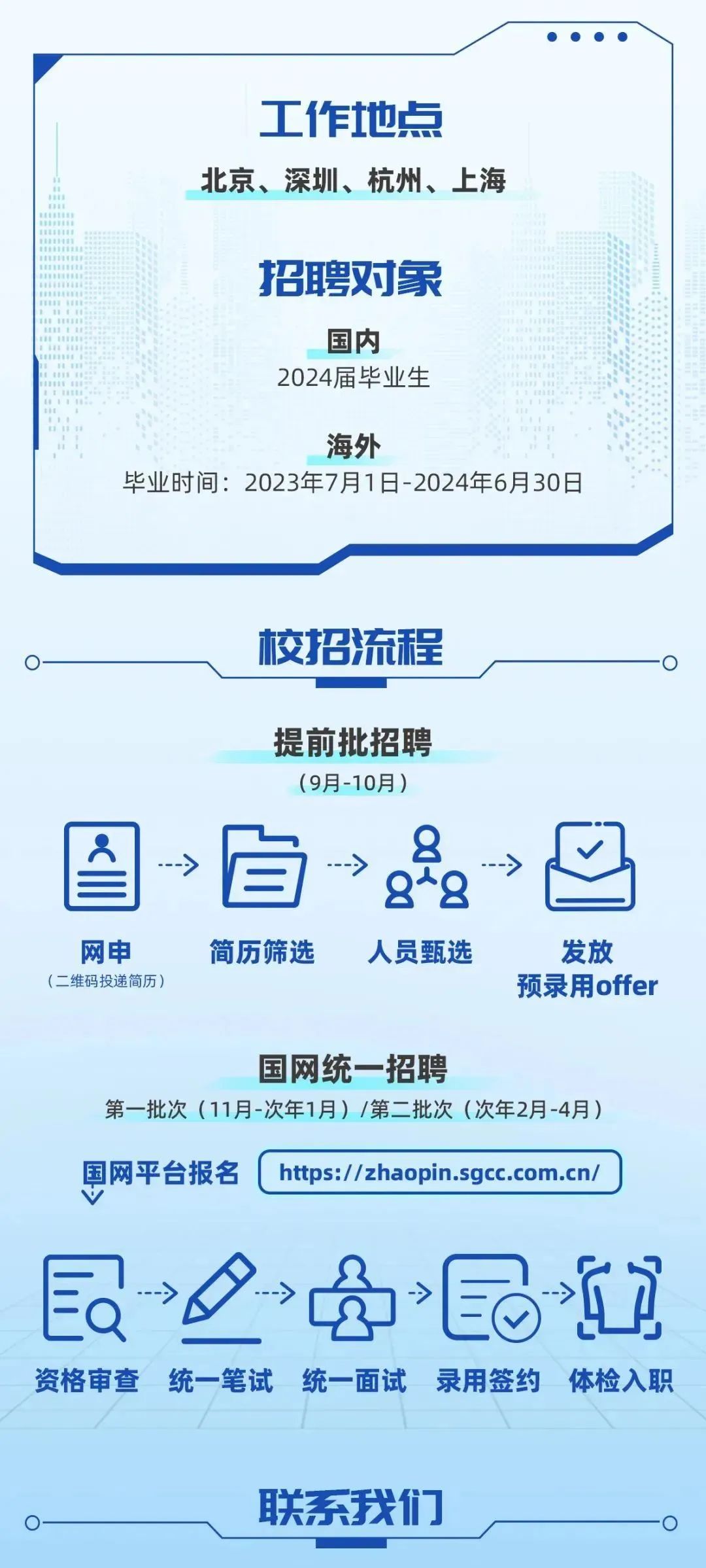重庆人才网最新招聘信息，解锁职场新机遇的钥匙重庆人才网招聘信息网官网首页
