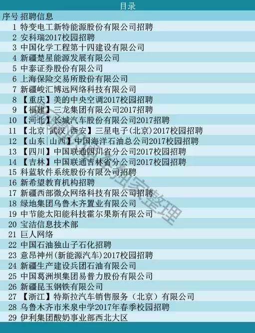 乌鲁木齐直聘网,打造高效、便捷的求职招聘新平台乌鲁木齐直聘网是怎样一个公司