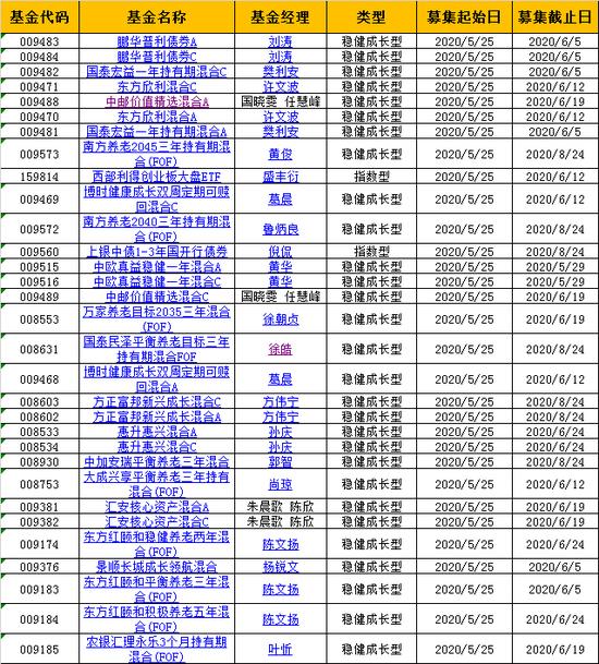 探索中欧基金管理有限公司，稳健与创新并行的资产管理先锋中欧基金管理有限公司是干什么的