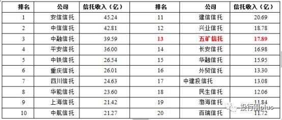 探秘中国50大银行排名，金融版图的实力较量中国50大银行排名一览表