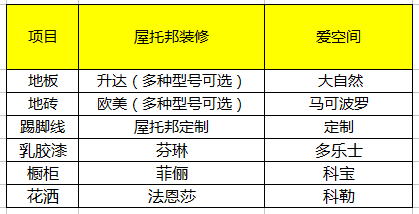 探索爱空间装修公司的口碑之旅，品质与服务的双重保障爱空间装修公司口碑怎么样 上海