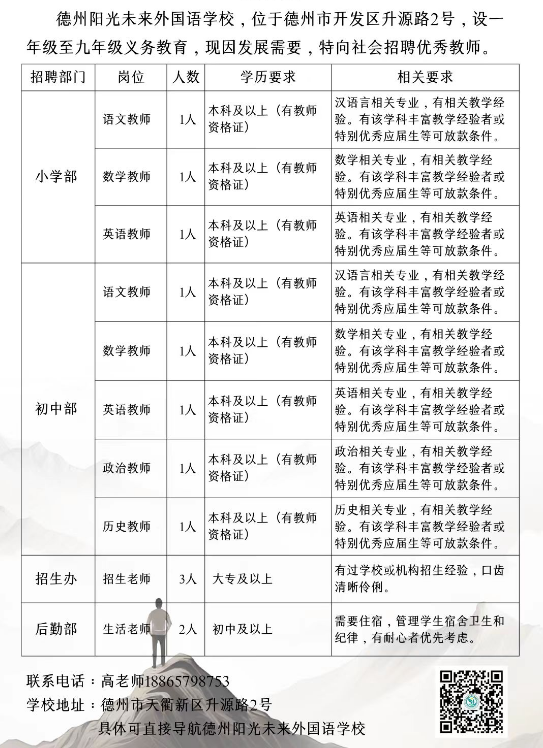 德州就业新动向，20XX年最新招工招聘信息全解析德州招工招聘最新信息查询