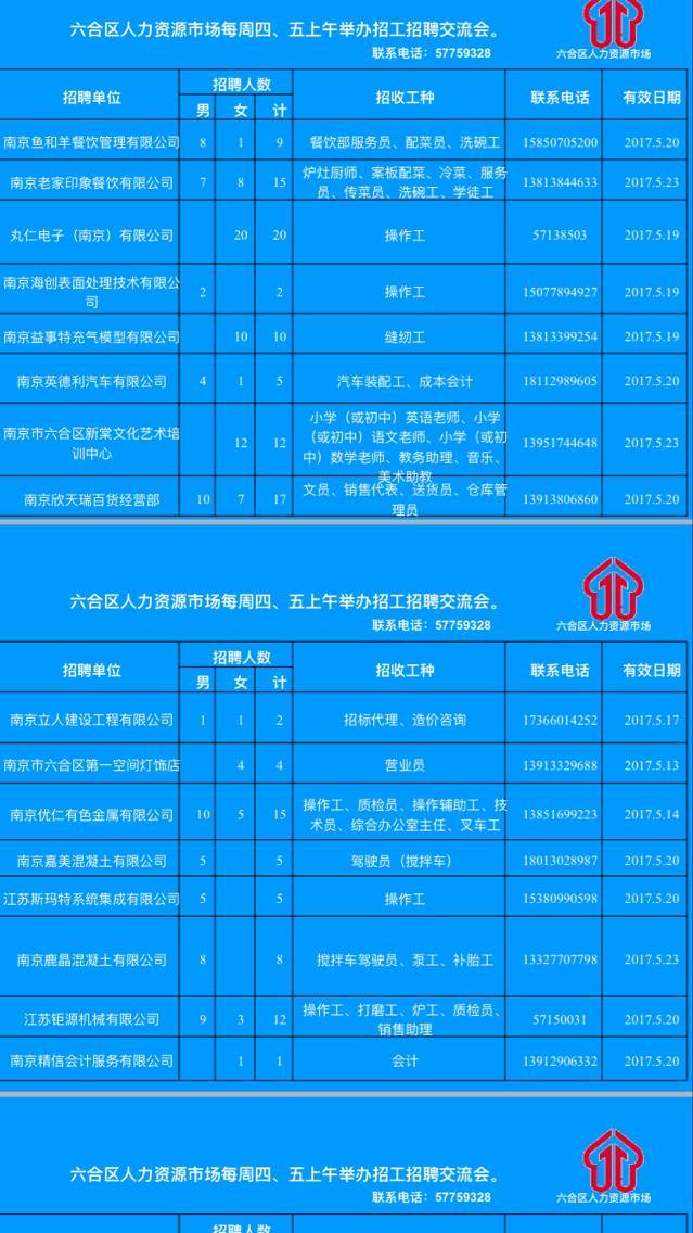 最新招聘动态,六安求职者的黄金指南—解析2019年Q3的招聘信息六安招聘网最新招聘信息网
