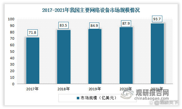 中国最紧缺的15个专业及其未来发展趋势中国最紧缺的15个专业2023