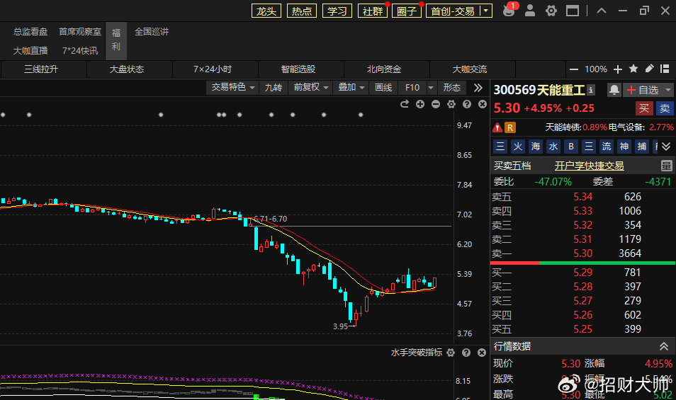 探索天能重工，中国制造业的绿色转型先锋天能重工(300569)股吧