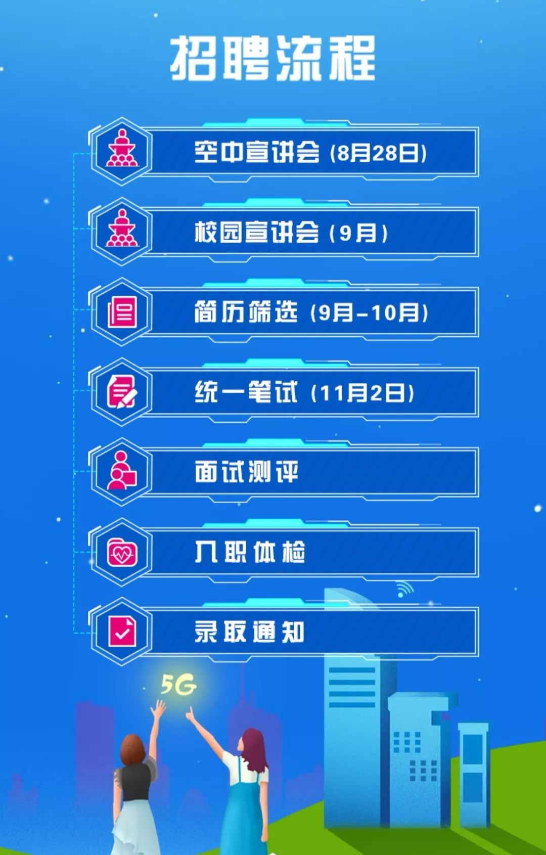招聘新篇章，探索中国移动公司官方网站的求职之旅中国移动公司招聘网最新招聘
