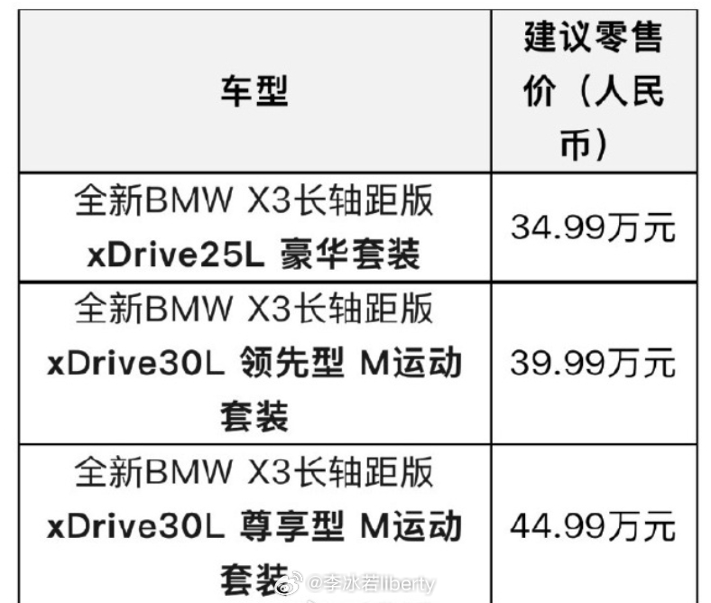 宝马X1，都市探险的豪华座驾宝马x1新款2025款价格