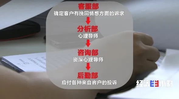 先追回后付款模式下的律师服务—保障客户权益与提升服务质量的新探索先追回后付款的律师3千已下