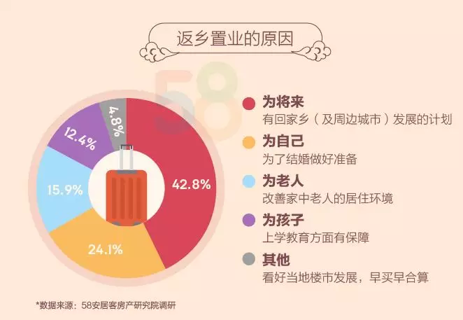 60岁以上人群的就业新选择，探索银发经济下的工作平台60岁以上找工作的平台有几个