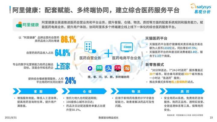 百姓大药房网上药店,便捷、安全与健康的在线购药新选择百姓大药房网上药店哪个最正规