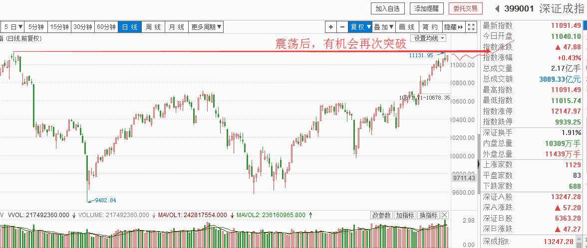 600382，中国平安的稳健前行与未来展望600030股票行情
