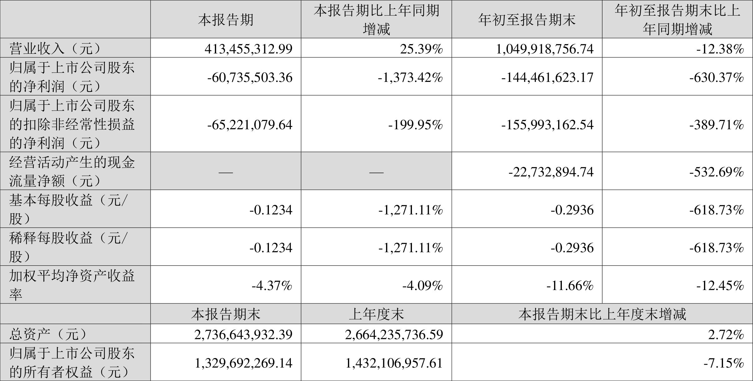 光洋股份,创新驱动,领航智能制造新未来光洋股份002708 股吧