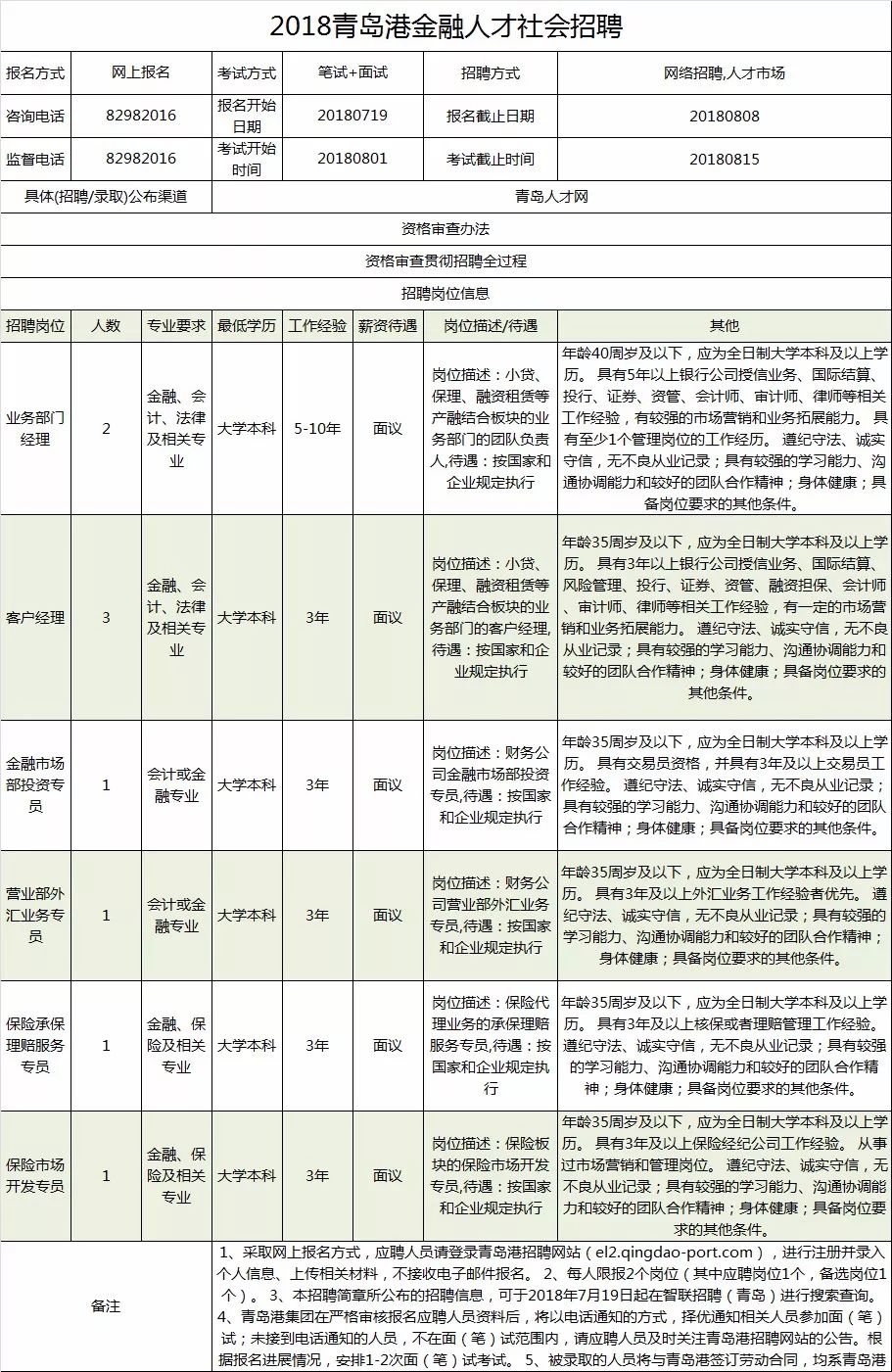 青岛人才网最新招聘信息，解锁职场新机遇的钥匙青岛人才网 招聘