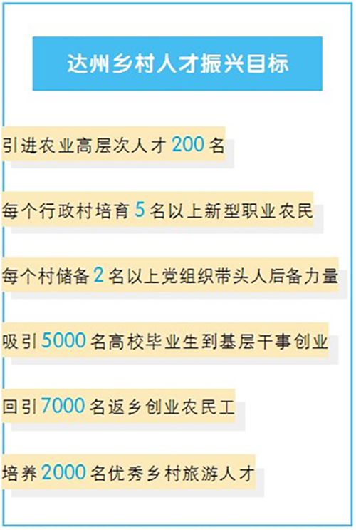四川人才网,汇聚川蜀之地职场新机遇四川人才网招聘信息官网