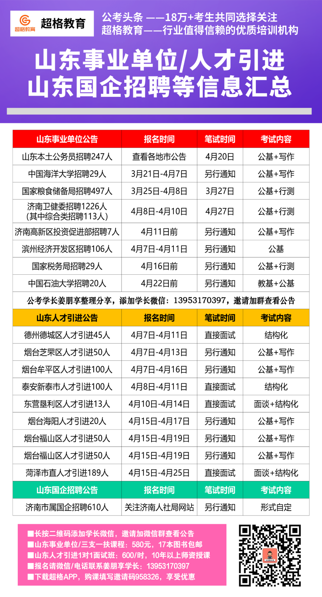 招远人才网，汇聚英才，共创辉煌的在线平台招远人才网最新招聘信息2024年