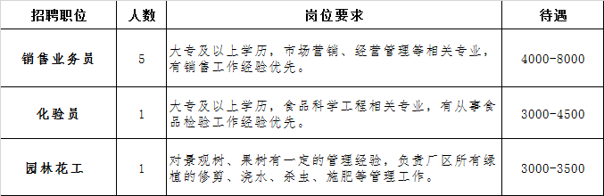 广西人力资源招聘网,连接企业与人才的桥梁广西人力资源招聘网最新招聘