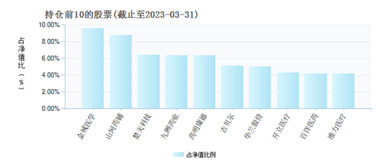 奥特佳，创新驱动的制冷技术领导者奥特佳股吧