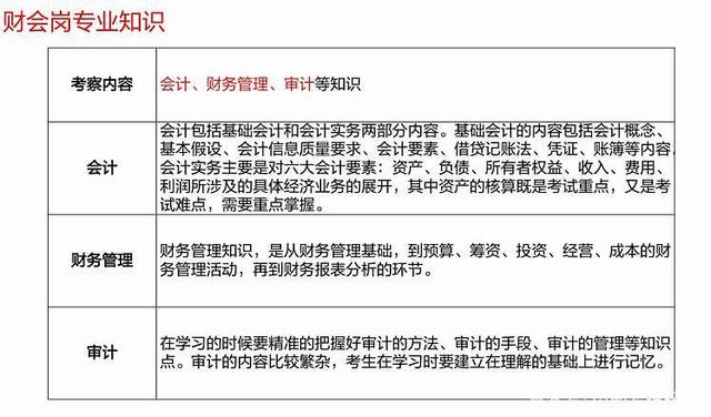 学会计的基本条件与学历要求，开启财务管理的黄金钥匙学会计的基本条件和学历要求有哪些