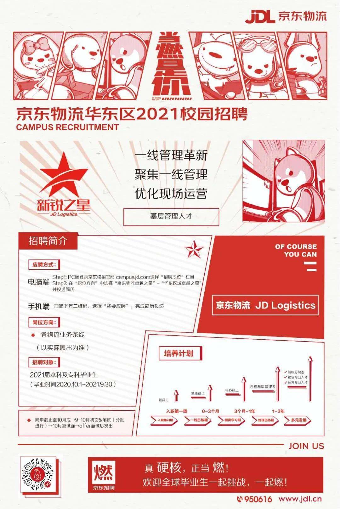 京东招聘官网最新招聘信息概览京东招聘官网最新招聘货运驾驶员
