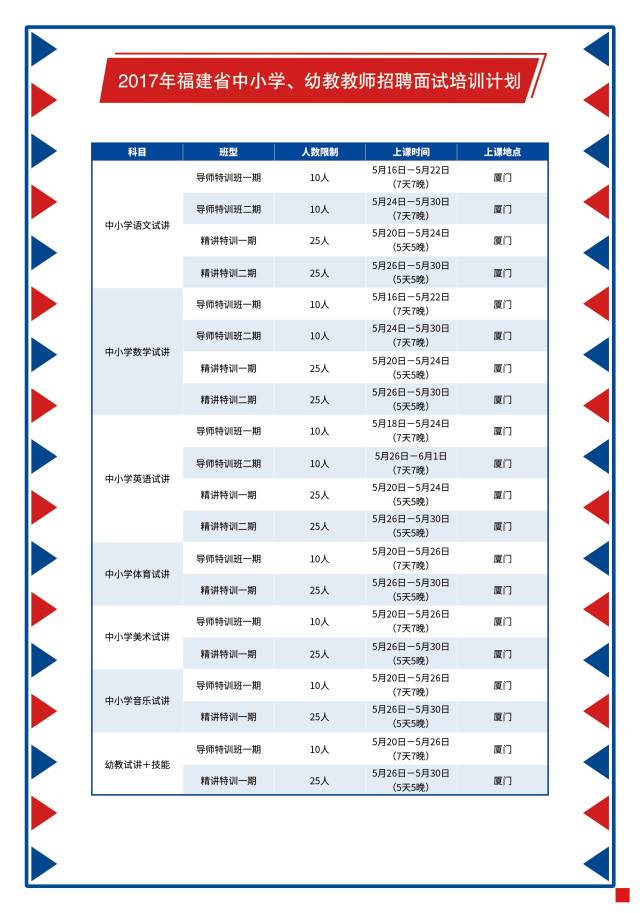 考教师编制，一年中的机会与挑战福建省考教师编制一年有几次