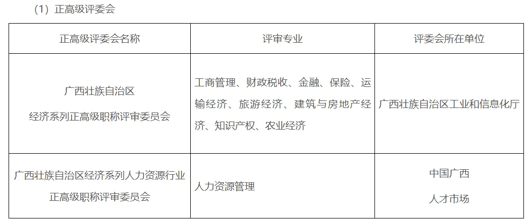 钦州人才网，打造区域性人力资源新高地钦州人才网公示公告