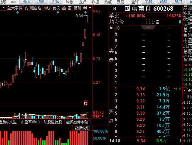 探秘三六零股票，从网络安全到数字安全的转型之路三六零股票行情