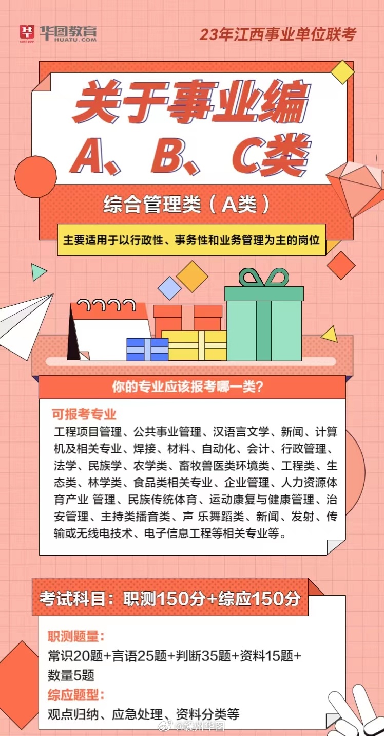 事业编考试全面解析,内容、形式与备考策略事业编考试都考什么科目