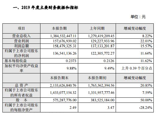 探索中钢天源，中国钢铁行业的创新先锋中钢天源股份有限公司