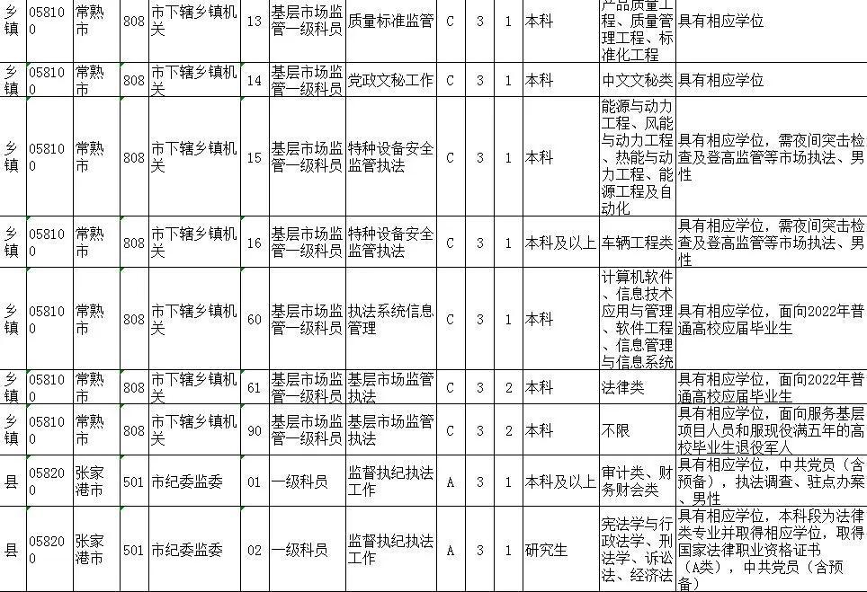 江苏公务员考试网，备考指南与策略江苏公务员考试网官网入口2024