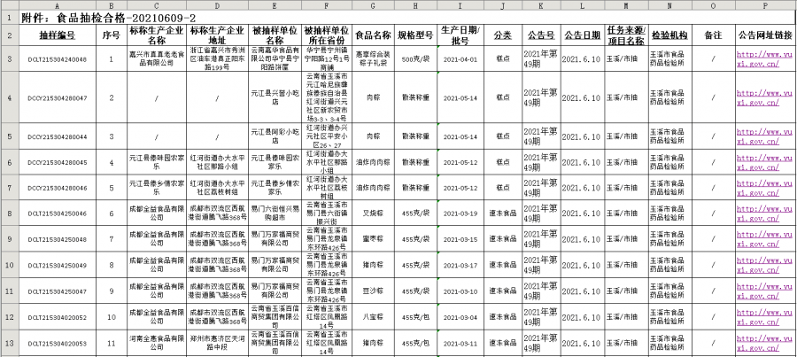广西南宁最新招聘信息，多元发展机遇，共筑城市未来广西南宁最新招聘信息网址