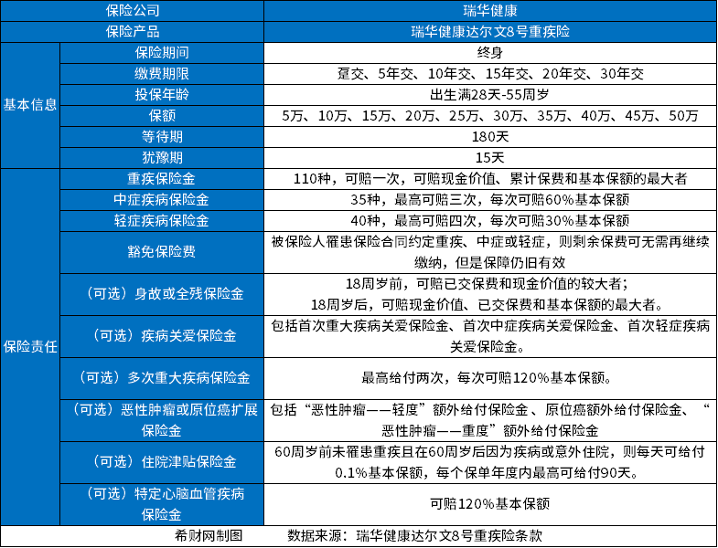 超级玛丽10号与升级版的投保入口,解锁健康保障新篇章中国人保i无忧3.0