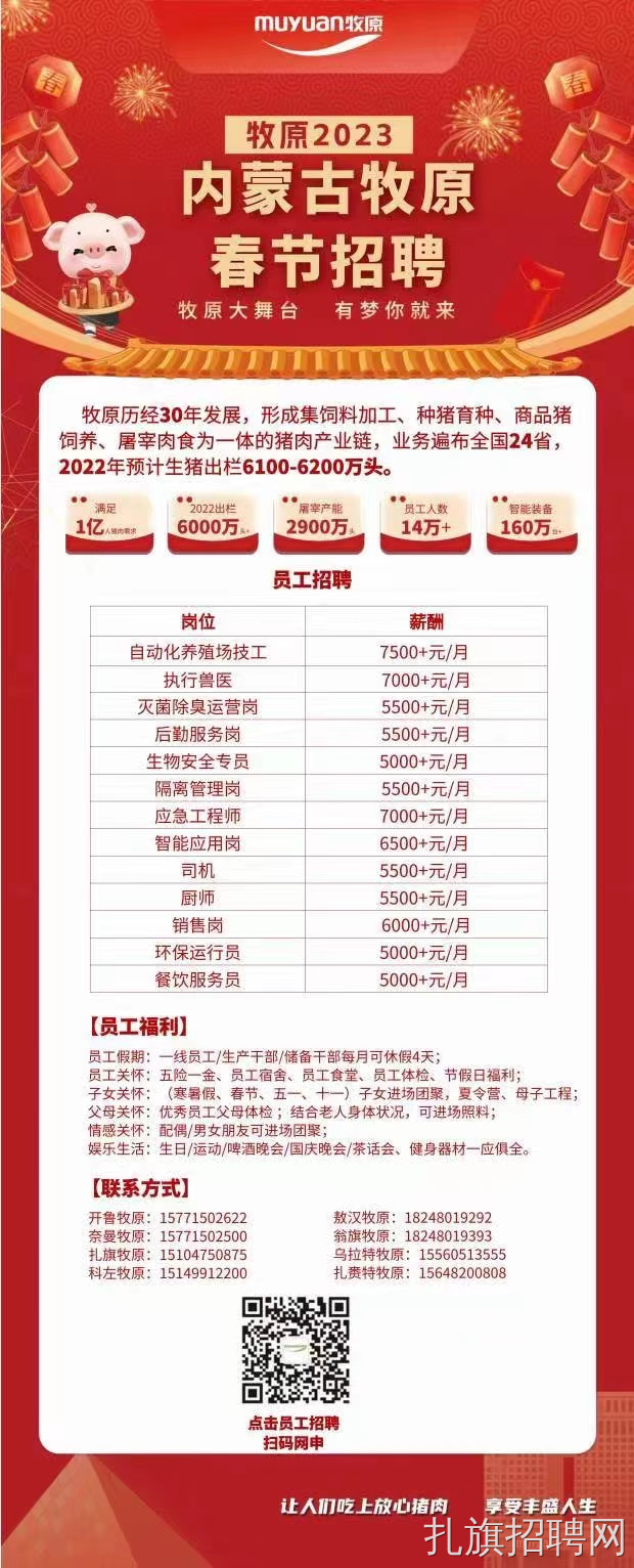 探索长春兼职工作新机遇，解锁城市活力与个人发展的双重密码长春兼职工作招聘信息网