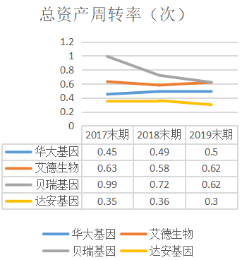 探秘华大基因股票，解码生命科技领域的投资蓝海华大基因股票股吧