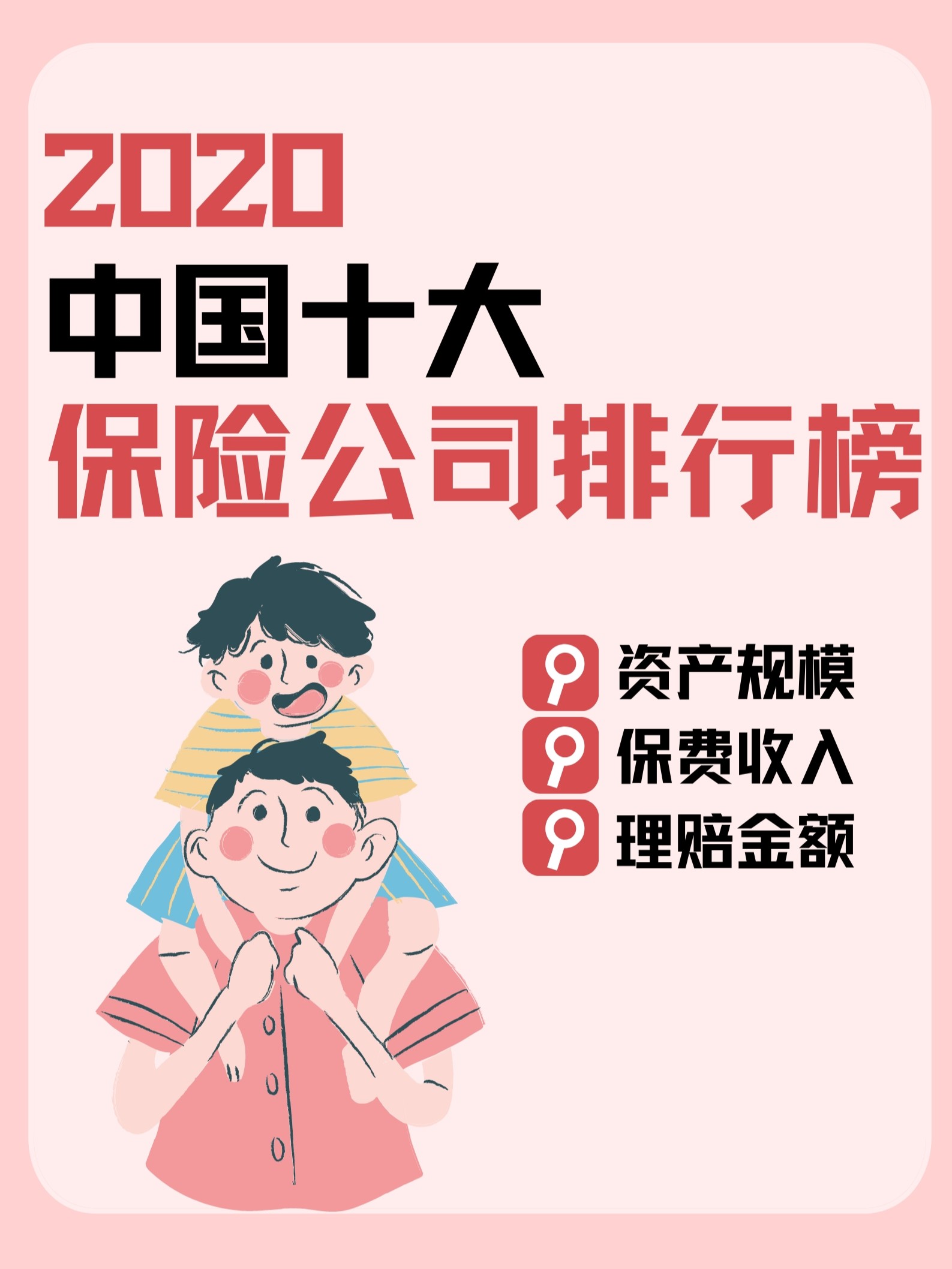 中国十大保险排名，守护未来，安心无忧中国十大保险排名及口碑